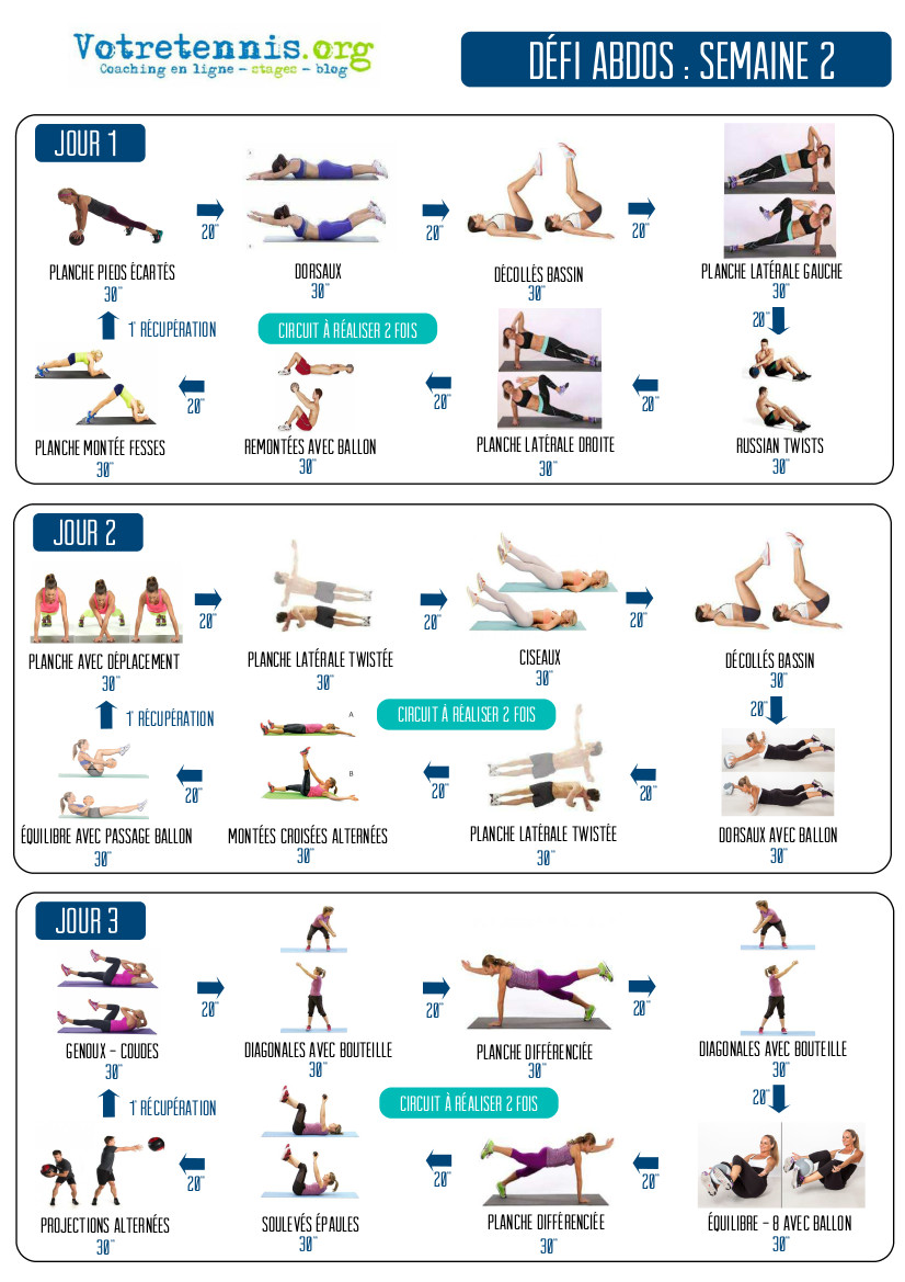 Défi gainage semaine 2