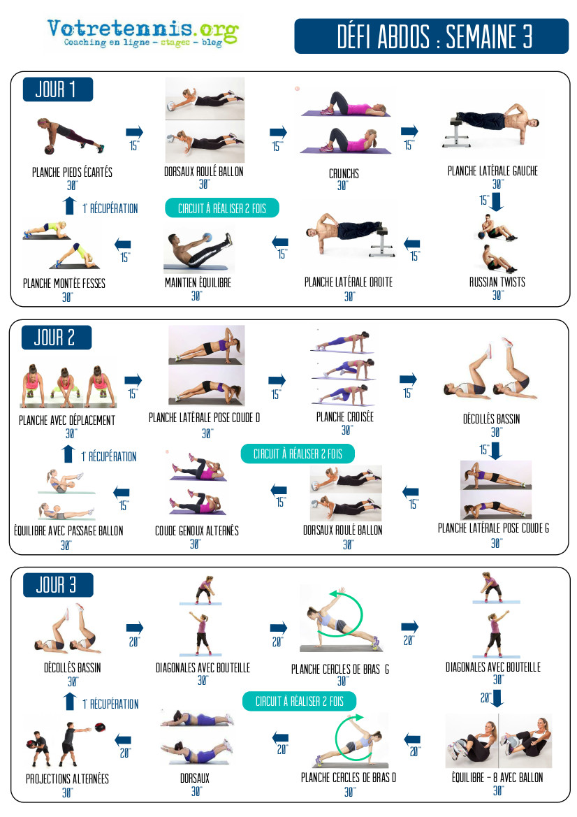 Défi gainage semaine 3