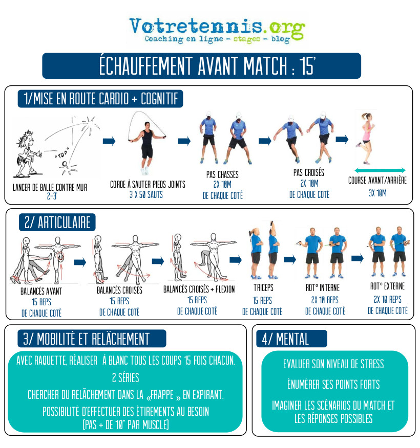 Fiche échauffement 15'