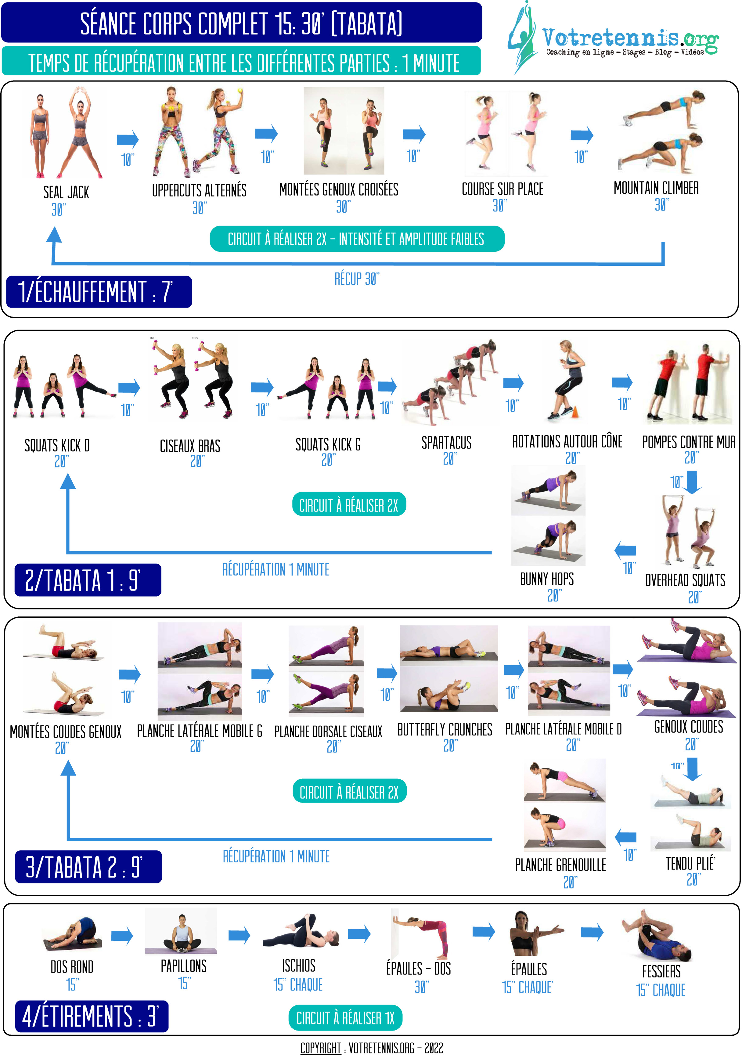 Fiches séances 30'4