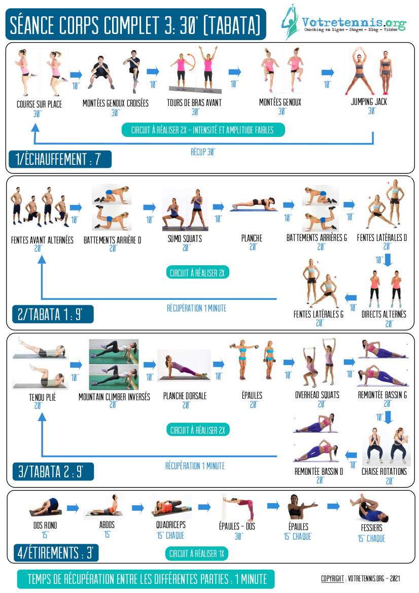 Fiches séances 30' 3