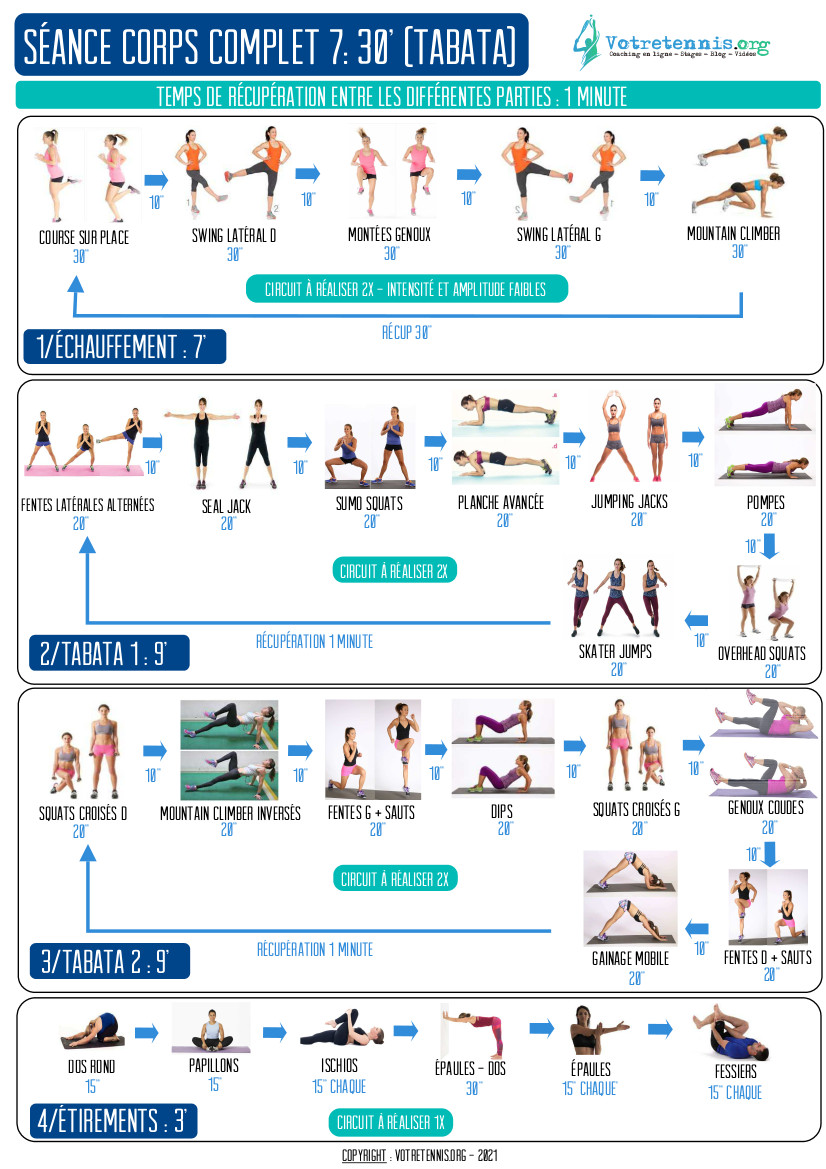 Fiches séances 30' 7