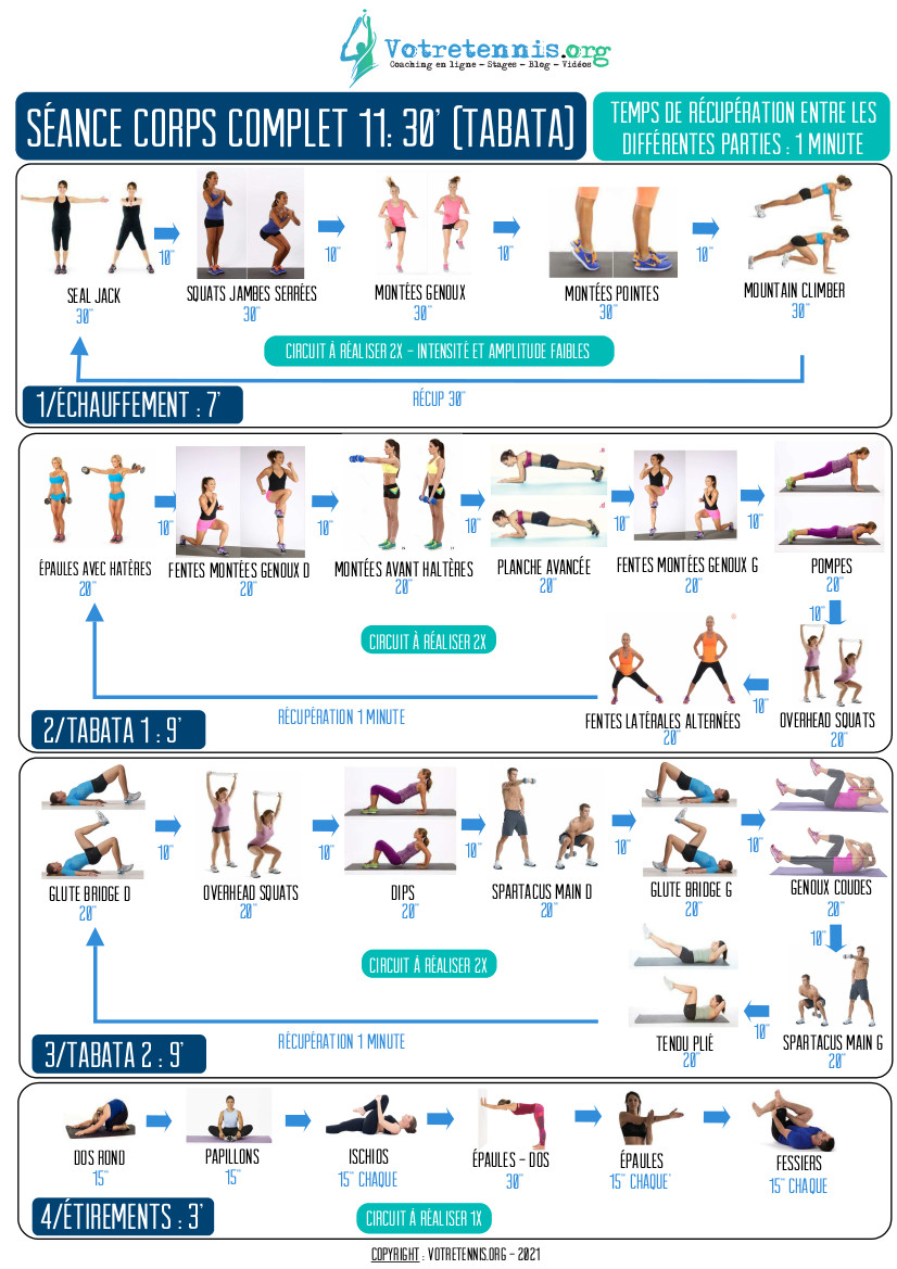 Fiches séances 30'11