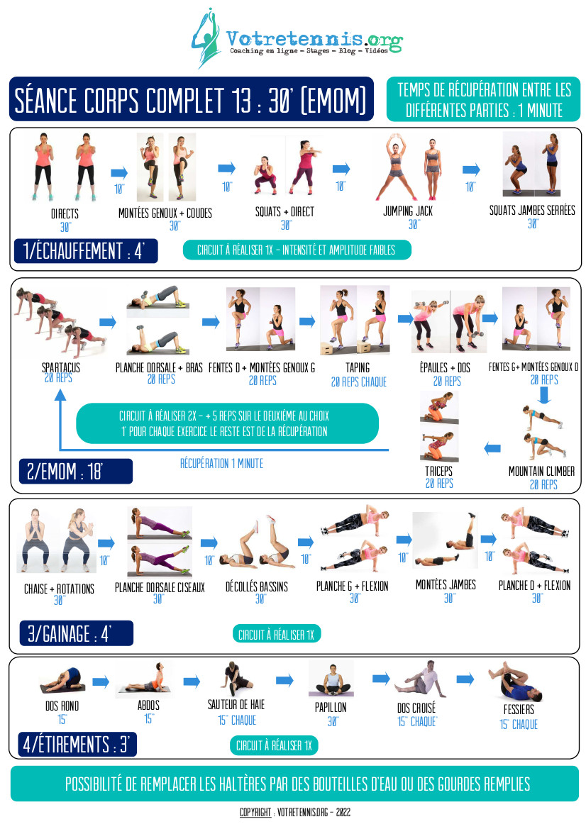 Fiches séances 30'13
