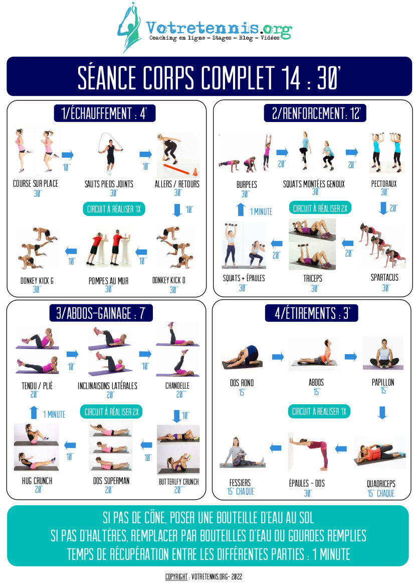 Fiches séances 30'14