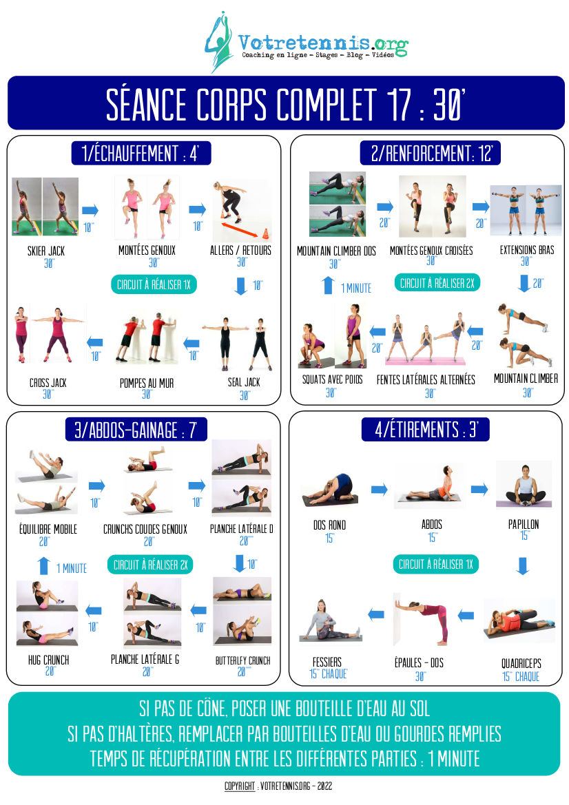 Fiches séances 30'17