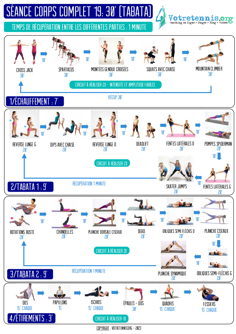 Fiches séances 30'19