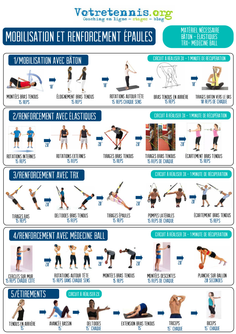 Mobilisation et renforcement épaules