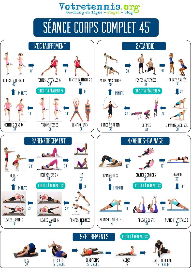 Séance corps complet