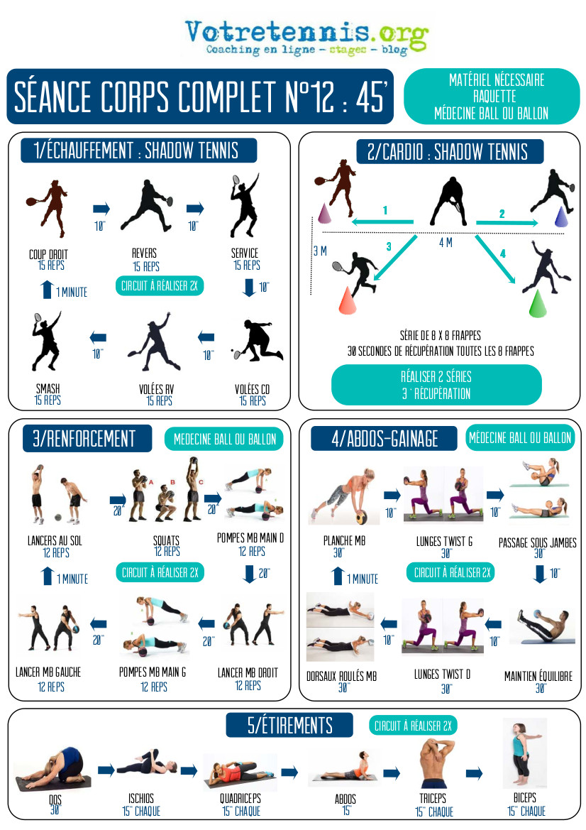 Séance full body 12