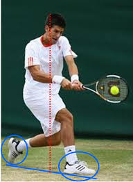 Djokovic appuis croisés