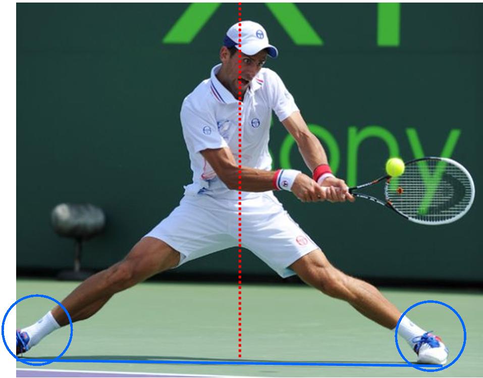 Djokovic ouverts